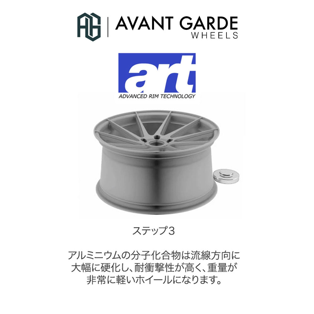 トヨタ GR スープラ (Toyota GR Supra)用 アバンギャルド M520R ダークメタリック 20x10J ET 30 フロント 20x11J ET 40 リア ホイール4本セット Avant Garde M520R DARK GRAPHITE METALLIC 20x10J Front 20x11J Rear for Toyota GR Supra (送料無料)