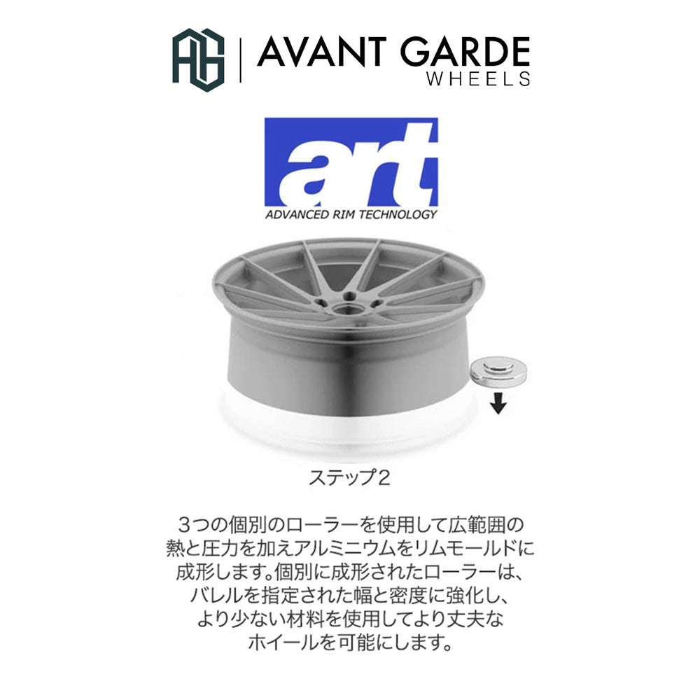 トヨタ スープラ (Toyota GR Supra)用 アバンギャルド M520R ダークメタリック 20x10J ET 30 フロント 20x11J ET 40 リア ホイール4本セット Avant Garde M520R DARK GRAPHITE METALLIC 20x10J Front 20x11J Rear for Toyota GR Supra (送料無料)